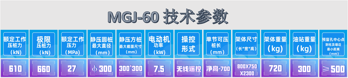 锚杆静压桩机60型号技术参数.png