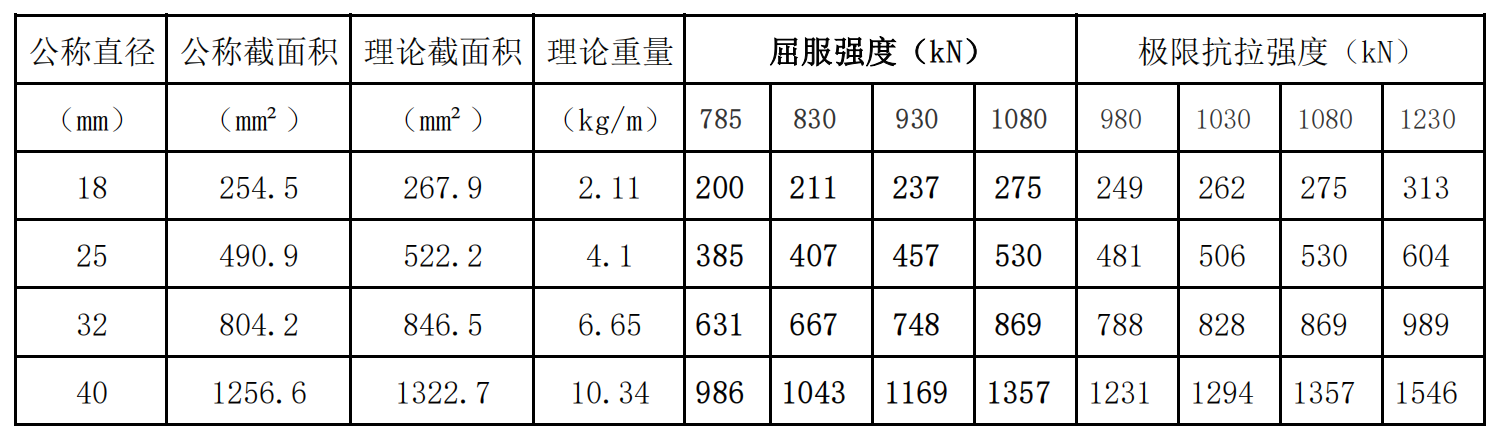 1726208938915409.png 受拉锚杆.png