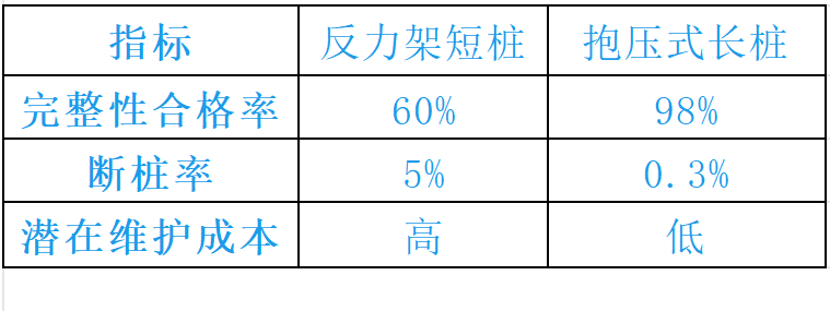 2.15推广数据周报_Sheet2(2).png