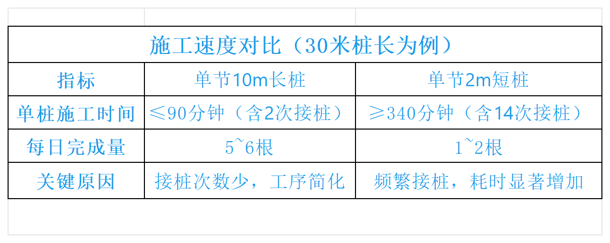 2.15推广数据周报_Sheet2(1).png