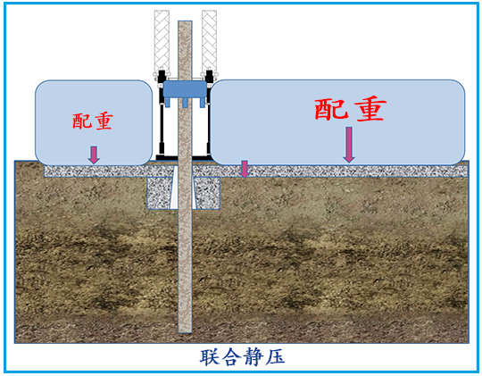 联合静压.png